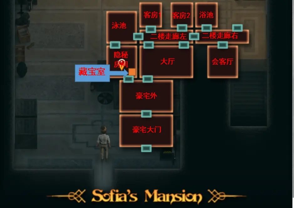 纳迪亚之宝 PC游戏 演示图 3