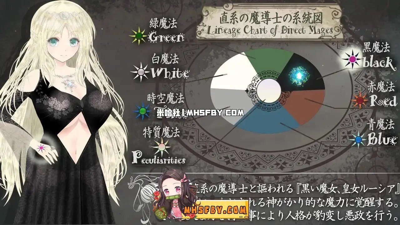 魔法师露娜 章节事件 玩法截图 6